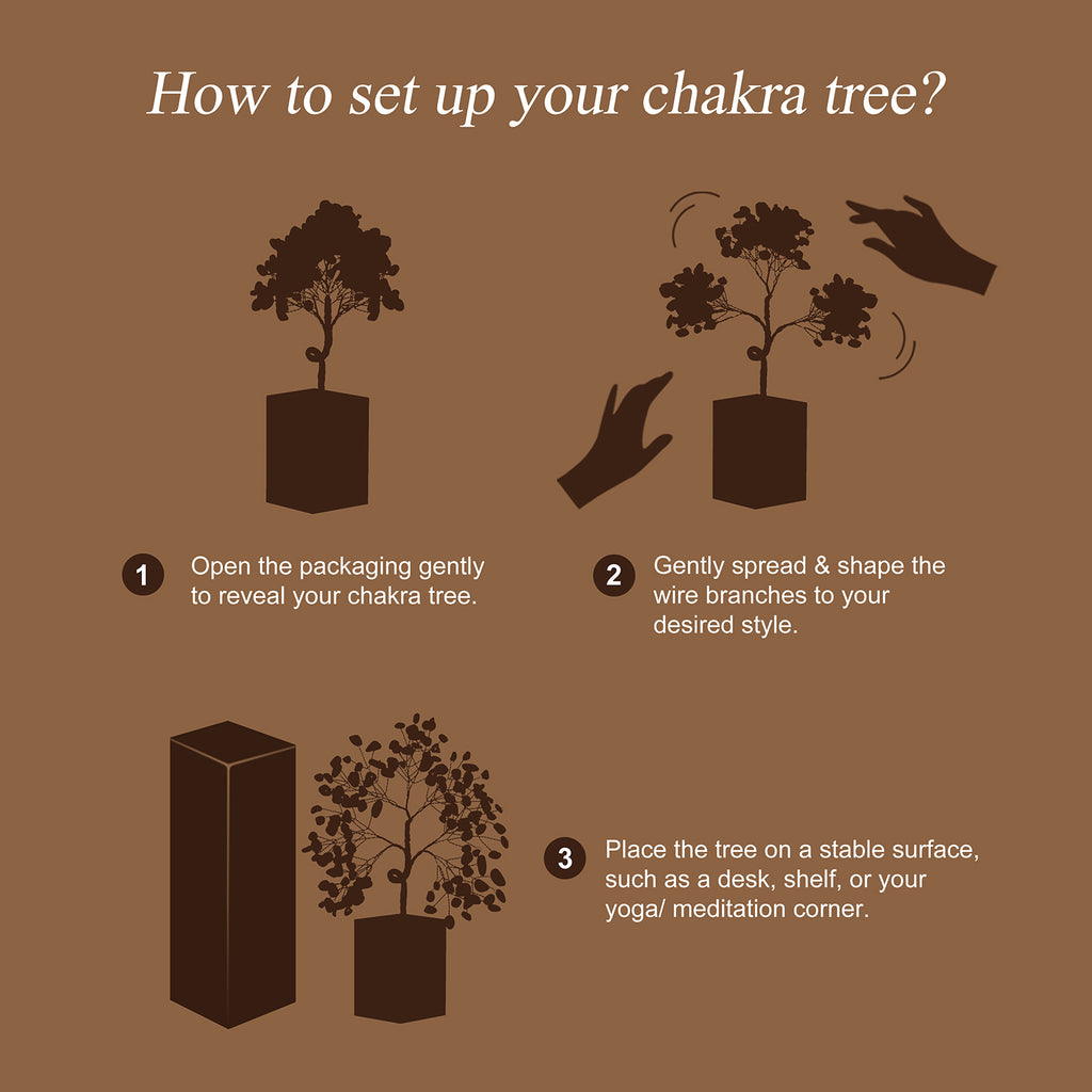 Growing Energy Crystal Tree