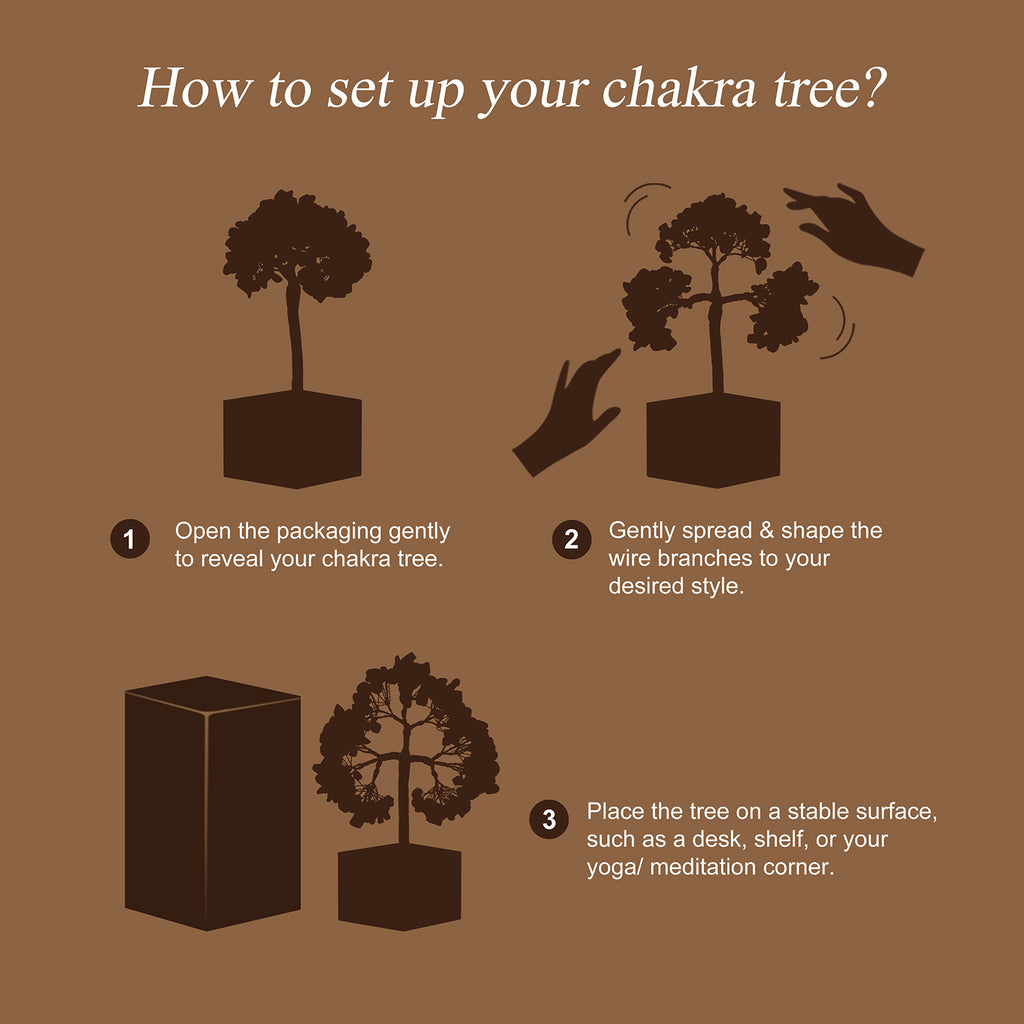 Perfect Energy Crystal Tree