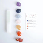 Grateful Crystal Kit – Prosperity & Joy
