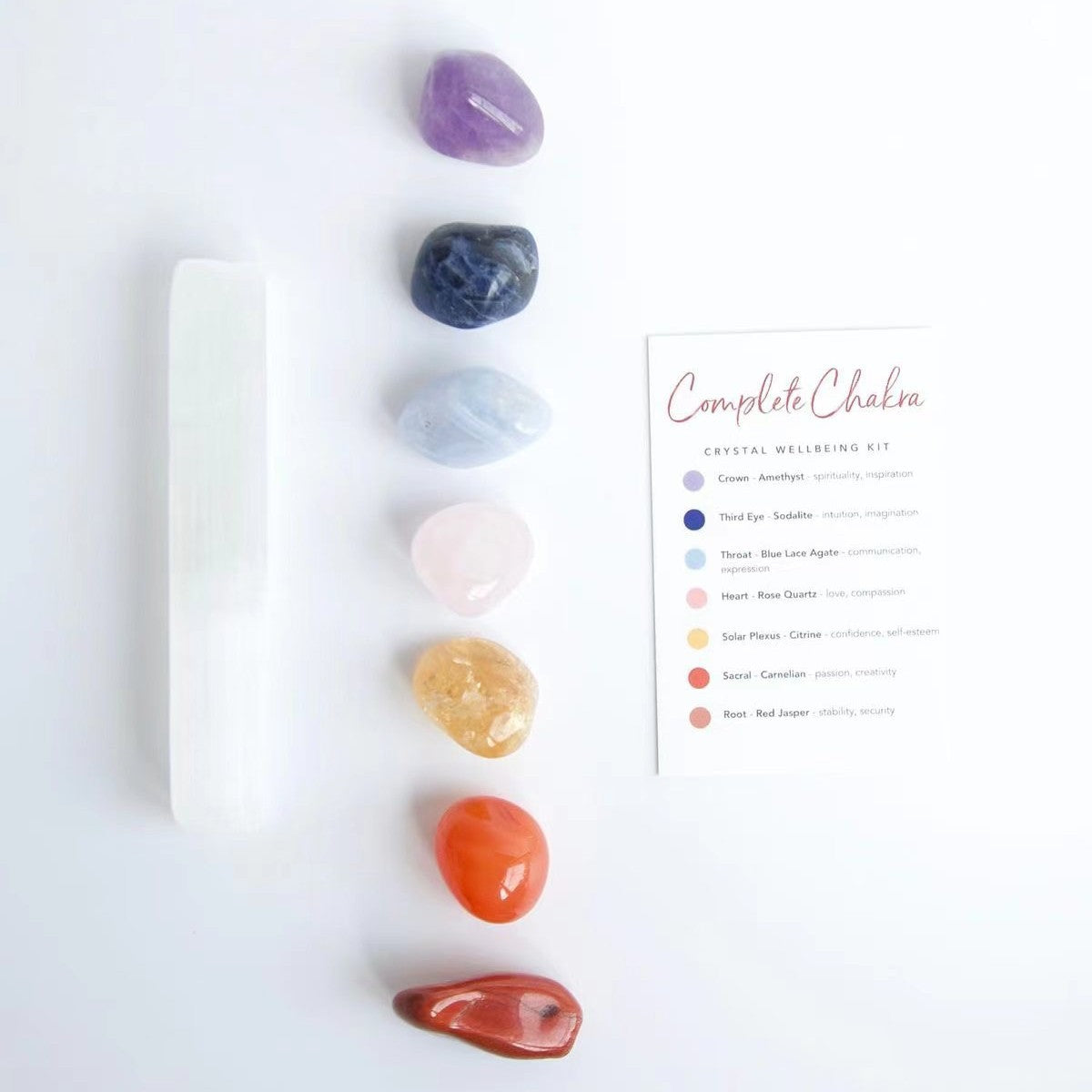 Motherhood Crystal Kit – Nurture & Support