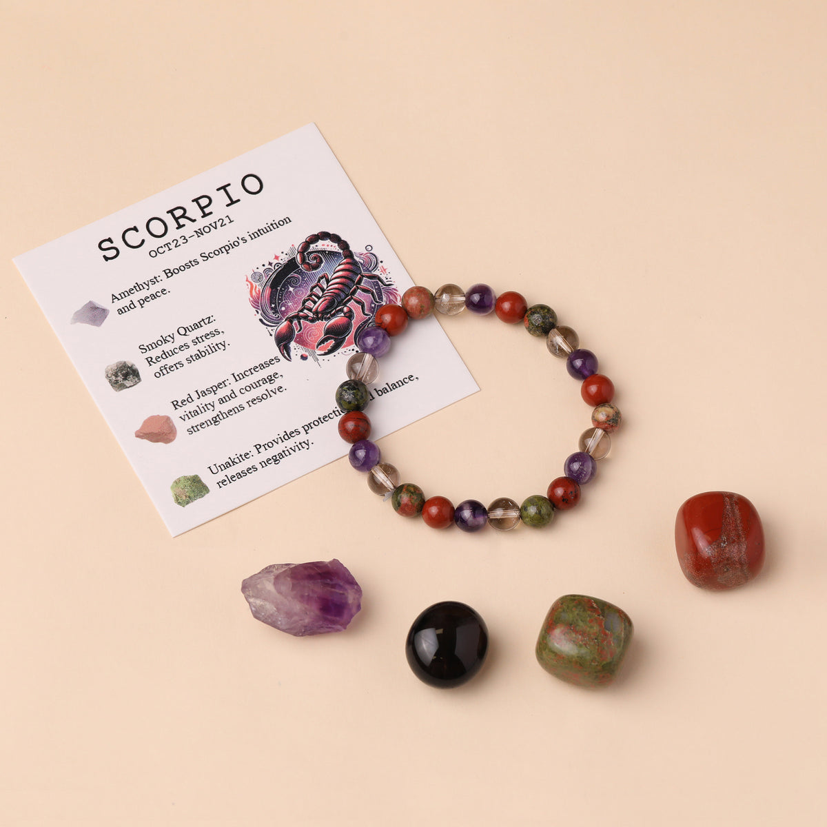 Aries Zodiac Crystal Bracelet & Stone Set