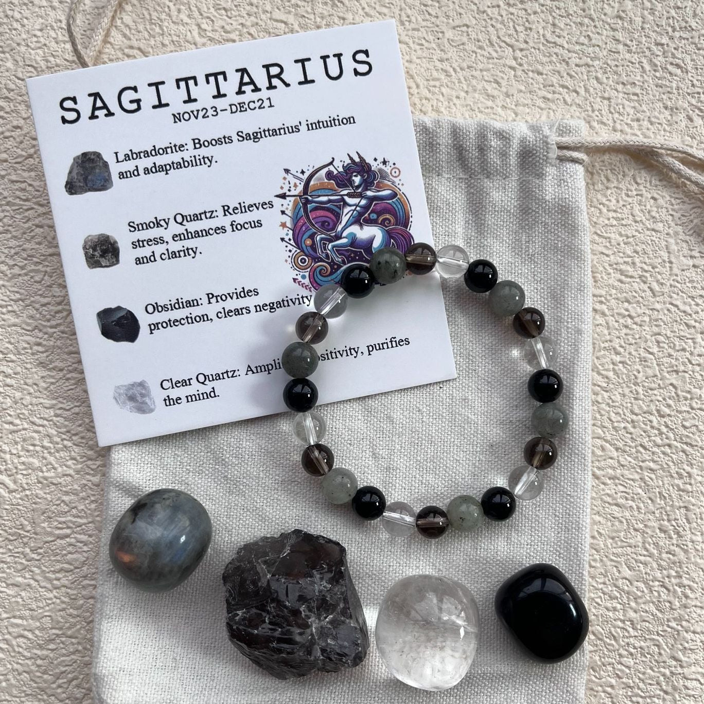 Zodiac Crystal Bracelet & Stone Set